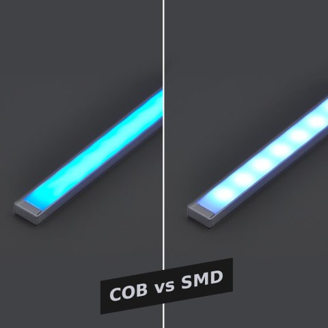 Taśma LED V-TAC Zestaw RGB 24V Bezpunktowa COB 13W SKU 2880+3625+3272 RGB