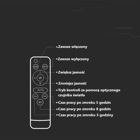 Projektor LED Solarny V-TAC 6W Pilot, AUTO, Timer IP65 VT-55050 6400K 400lm