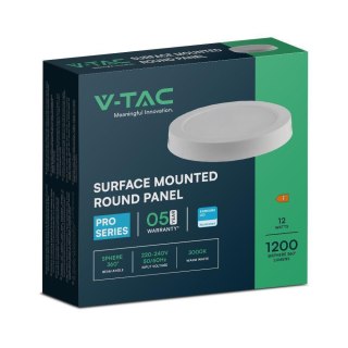 12W BACKLIT SURFACE MOUNTED PANEL WITH SAMSUNG CHIP 6500K RD