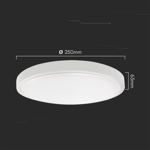 18W LED DOME LIGHT WITH SAMSUNGCHIP 3000K RD,WHITE FRAME IP44