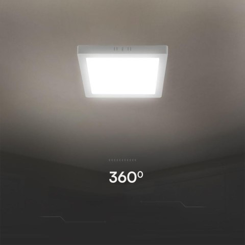 24W BACKLIT SURFACE MOUNTED PANEL WITH SAMSUNG CHIP 3000K SQ