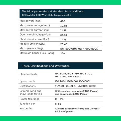 Moduł Panel Fotowoltaiczny V-TAC SUNPRO 400W FULL BLACK MONO SOLAR PANEL TIER 1 1724X1134X30MM (Paleta 12szt) VT-SP400-108M10 25