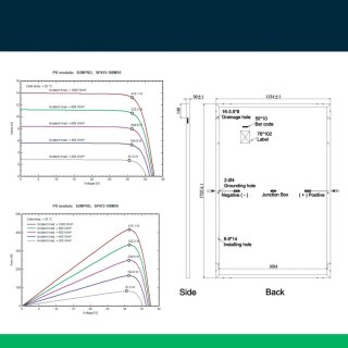 Moduł Panel Fotowoltaiczny V-TAC SUNPRO 400W FULL BLACK MONO SOLAR PANEL TIER 1 1724X1134X30MM (Paleta 15szt) VT-SP400-108M10 25