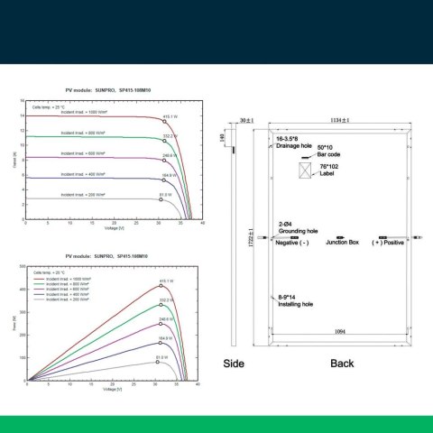 Moduł Panel Fotowoltaiczny V-TAC SUNPRO 400W FULL BLACK MONO SOLAR PANEL TIER 1 1724X1134X30MM (Paleta 9szt) VT-SP400-108M10 25 