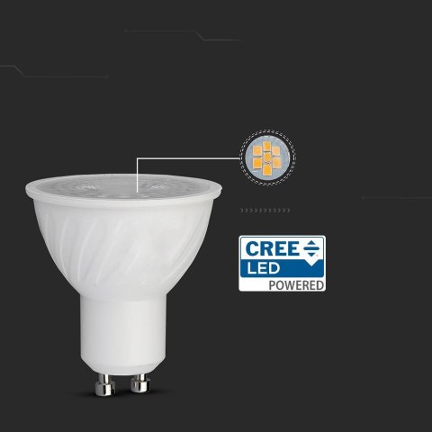 6W GU10 RIPPLE PLASTIC SPOTLIGHT-LED BY CREE-6500K 38'D DIMMABLE