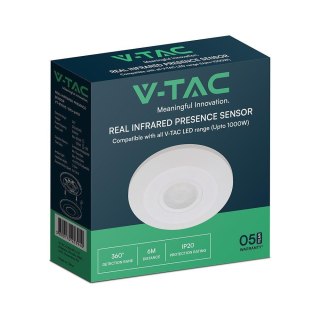 REAL PIR PRESENCE SENSOR SURFACE MOUNT - WHITE BODY