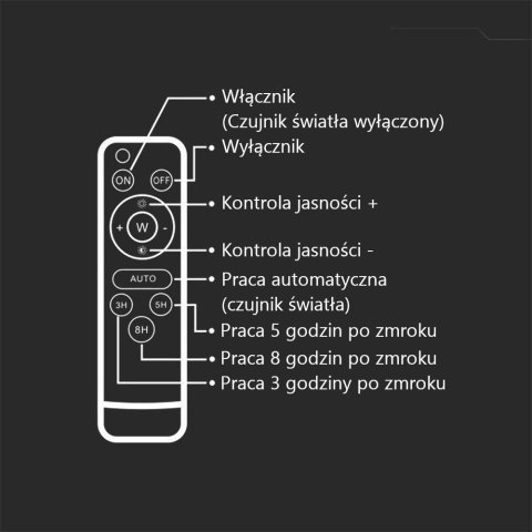 Projektor LED solarny V-TAC 50W CCT pilot auto timer IP65 czarny VT-54W 700lm 3 lata gwarancji