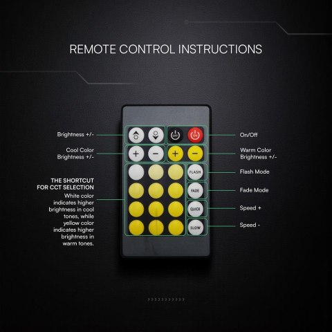Sterownik taśm LED V-TAC IR CCT z pilotem 24 przyciski 3 lata gwarancji