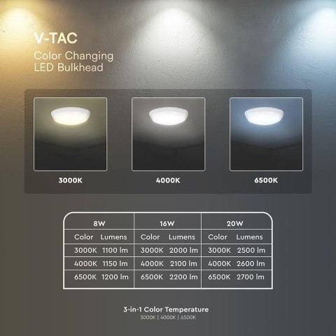 Plafon LED V-TAC czujnik/CCT/awaria 3godziny 8W/16W/20W CREE CHIP IP65 IK08 VT-8633 3000K-4000K-6400K 2700lm 3 lata gwarancji