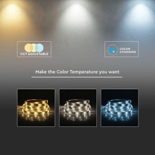 Taśma LED V-TAC CREE CHIP SMD2835 192LED 14W 24V CCT 3w1 2xPCB VT-2835 192 3000K - 6500K 1425lm 6 lat gwarancji