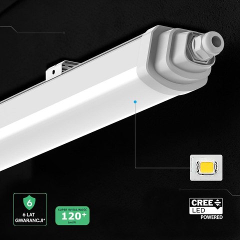 LED Waterproof GT Series - CREE CHIP 150CM 48W 6500K 120LM/WATT