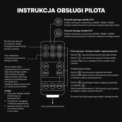 20W LED GARDEN LIGHT-LOTUS WITH LifePO4 BATTERY 6000mAh CCT:3IN1 BLACK+WHITE BODY