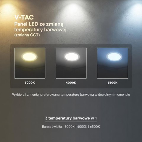 6W LED PANEL LIGHT WITH CREE CHIP CCT:3IN1 RD - 6YRS WARRANTY