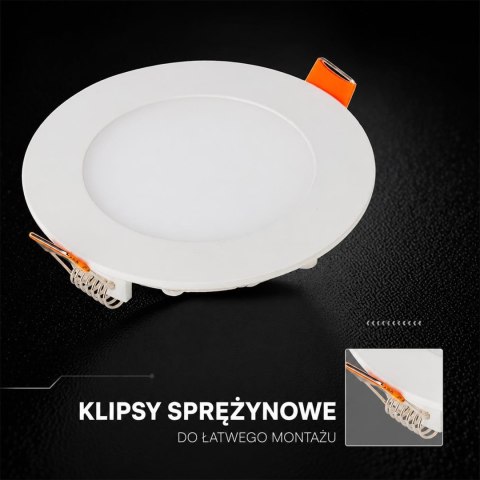 Mini Pannello LED Chip CREE 22W Rotondo da Incasso CCT