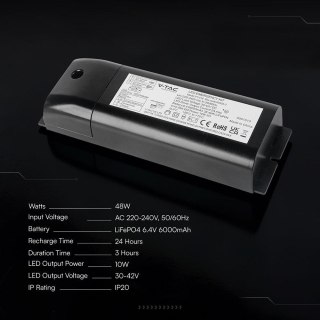 48W LED EMERGENCY KIT IP20